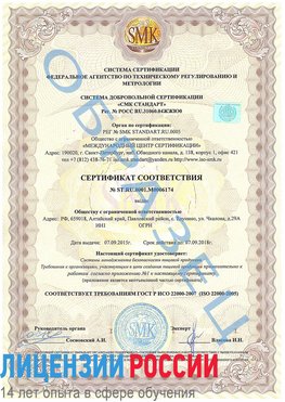 Образец сертификата соответствия Гусиноозерск Сертификат ISO 22000